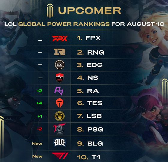 社会影响力 社会影响力