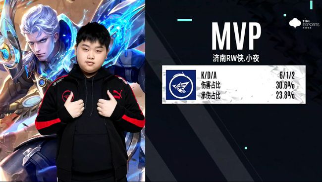 防守资源 防守资源