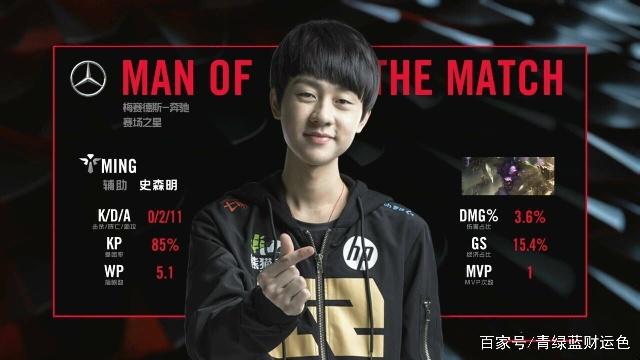 球员训练微